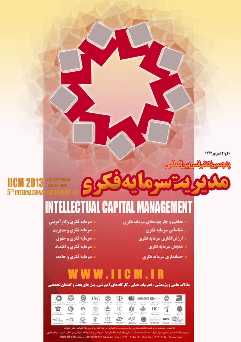 همایش سرمایه فکری