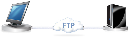 ftp اف تی پی