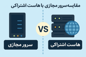 وی پی اس - هاست اشتراکی