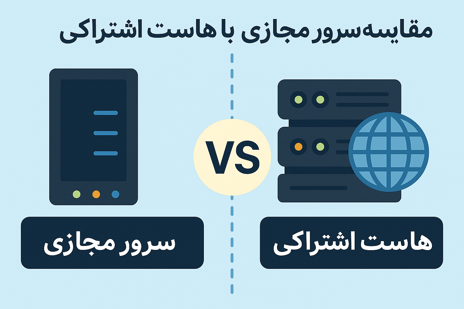 وی پی اس - هاست اشتراکی